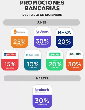 Catálogo Farmacity en Bahía Blanca | Gangas y ofertas actuales | 2024-12-25T00:00:00-03:00 - 2025-01-08T23:59:00-03:00